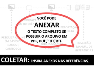 51
PESQUISA ONLINE
EM BASES DE
DADOS E
CATÁLOGOS
INSERÇÃO
MANUAL DE
REFERÊNCIAS
IMPORTAÇÃO
DIRETA USANDO
O CAPTURE
IMPORTAÇÃO
DE REFERÊNCIAS
EXPORTAÇÃO
DIRETA
COLETAR: INSIRA ANEXOS NAS REFERÊNCIAS
VOCÊ PODE
ANEXAR
O TEXTO COMPLETO SE
POSSUIR O ARQUIVO EM
PDF, DOC, TXT, RTF.
 