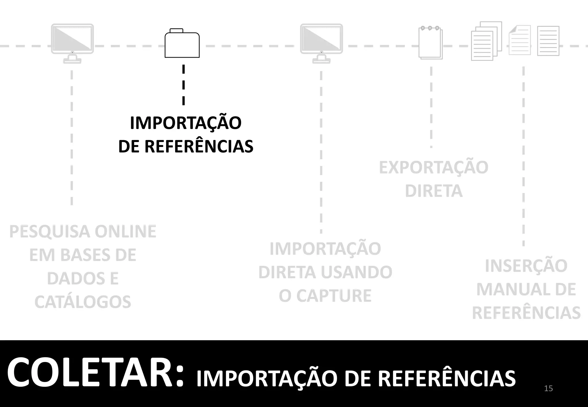 15	
  
CLIQUE	
  EM	
  
“EXPORT”	
  
COLETAR:	
  IMPORTAÇÃO	
  DE	
  REFERÊNCIAS	
  
 