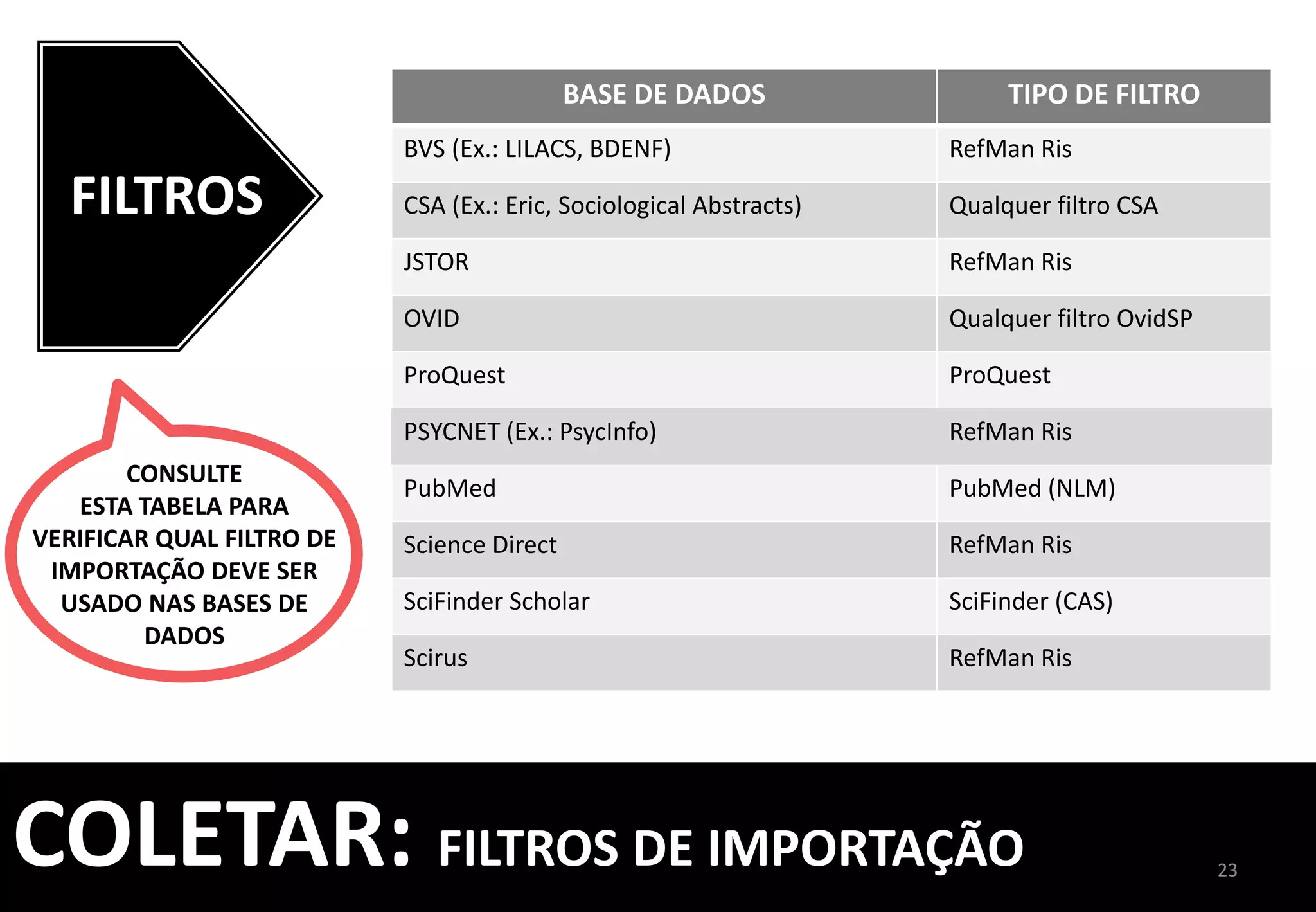 23	
  
ATIVE	
  ESTA	
  
ABA	
  
COLETAR:	
  EXPORTAÇÃO	
  DIRETA	
  –	
  EXEMPLO	
  1	
  
	
  
 