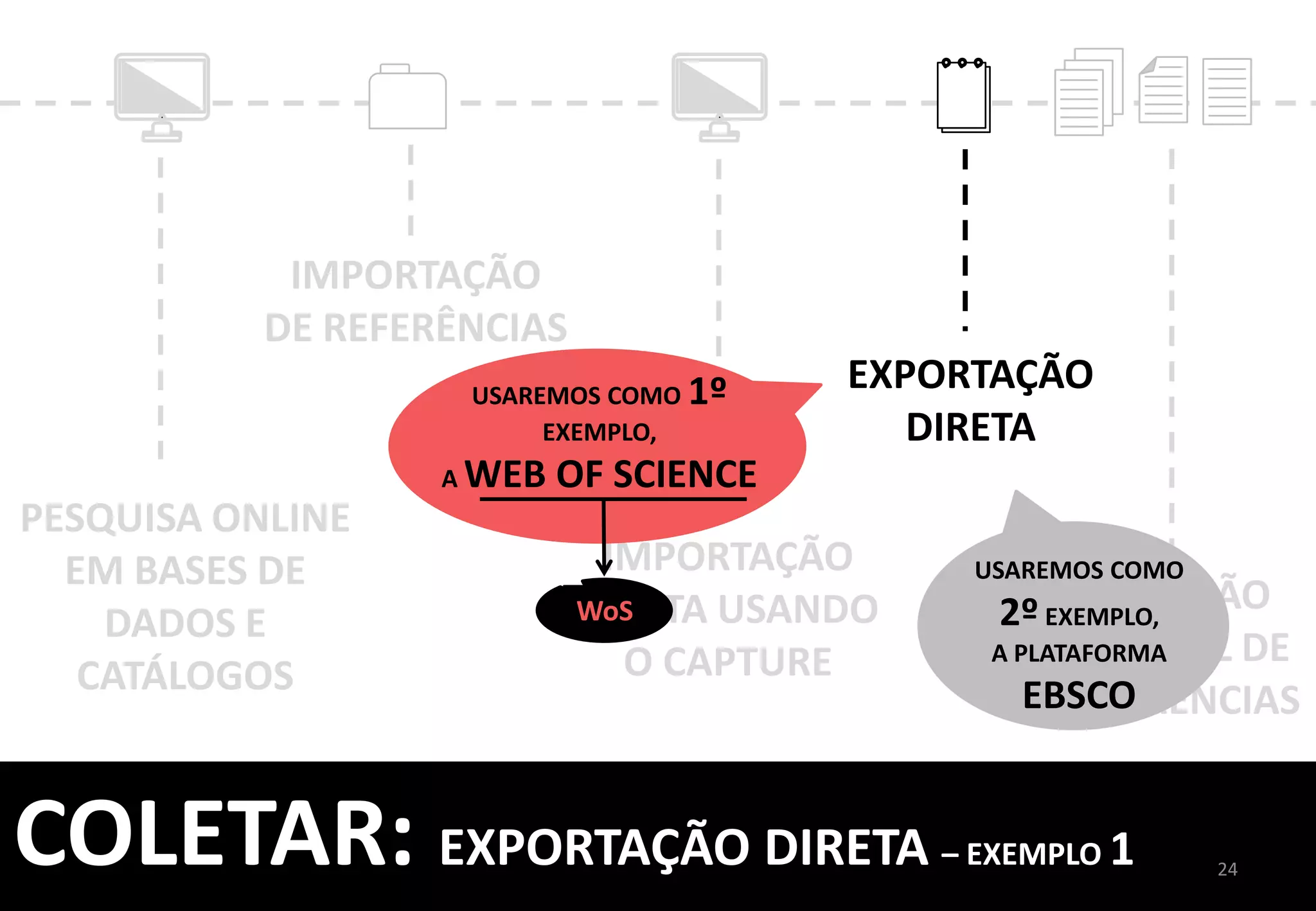 24	
  
FAÇA	
  A	
  
PESQUISA	
  
COLETAR:	
  EXPORTAÇÃO	
  DIRETA	
  –	
  EXEMPLO	
  1	
  
	
  
 