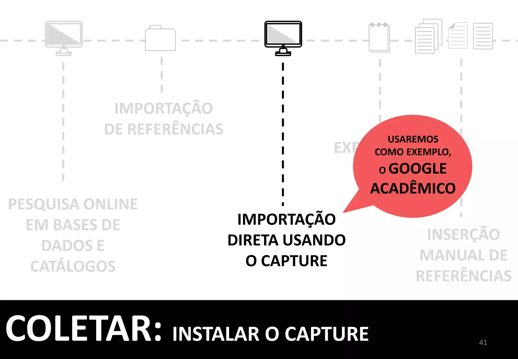 41	
  
CLIQUE	
  AQUI	
  	
  
PARA	
  CAPTURAR	
  
REFERÊNCIA	
  
COLETAR:	
  INSTALE	
  O	
  CAPTURE	
  
	
  
PÁGINA	
  WEB	
   ENDNOTE	
  
SE	
  DESEJAR,	
  
COMPLEMENTE	
  	
  
OS	
  DADOS	
  DA	
  
REFERÊNCIA	
  
COLETADA	
   E	
  SALVE	
  
 