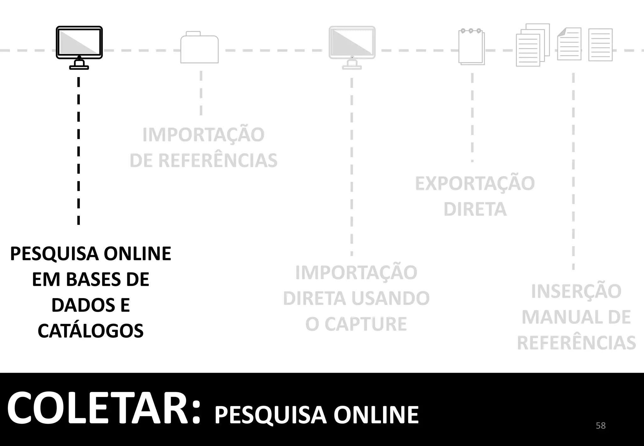 58	
  
ORGANIZAR	
  ABA	
  
 