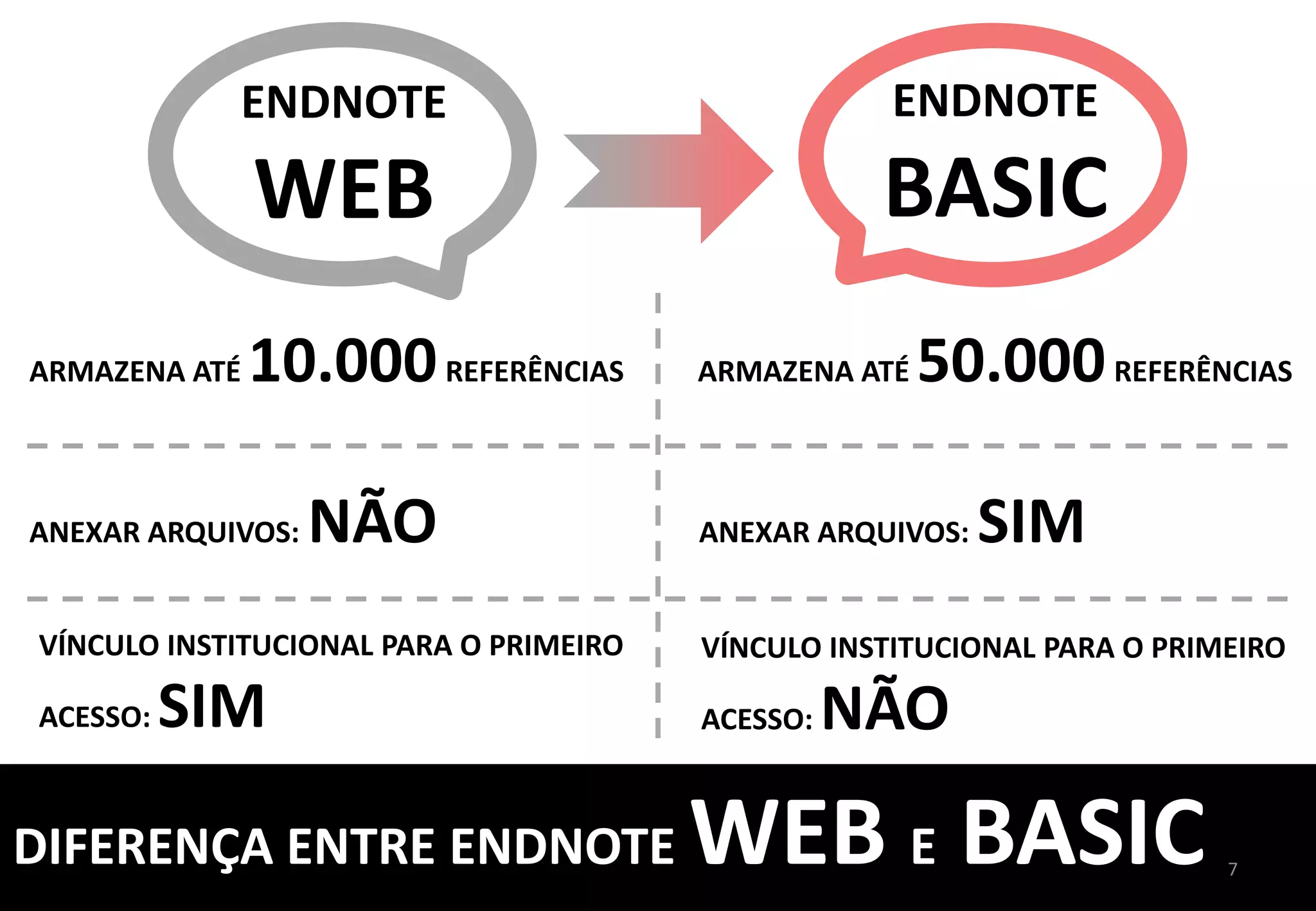 xxxx@usp.br	
  
REGRAS	
  PARA	
  SENHA:	
  	
  
DEVE	
  TER	
  PELO	
  MENOS	
  8	
  CARACTERES	
  COM:	
  
-­‐	
  AO	
  MENOS	
  1	
  NUMERAL:	
  0-­‐9	
  
-­‐	
  AO	
  MENOS	
  1	
  LETRA	
  DO	
  ALFABETO:	
  A-­‐Z	
  
-­‐	
  AO	
  MENOS	
  1	
  SÍMBOLO:	
  !@#$%^*(	
  )	
  ~`{	
  }	
  [	
  ]	
  	
  
PREENCHA	
  TODOS	
  	
  
OS	
  CAMPOS	
  
OBRIGATÓRIOS	
  (*)	
  
7	
  
CADASTRO	
  E	
  ACESSO	
  
CLIQUE	
  	
  
AQUI	
  
 
