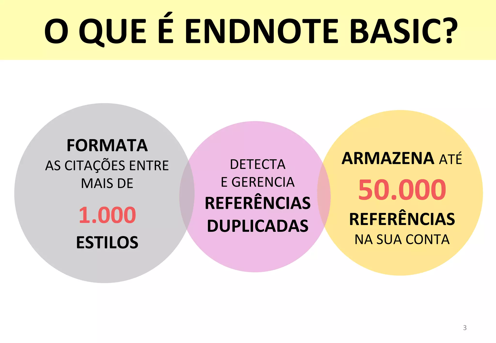 3	
  
O	
  QUE	
  É	
  ENDNOTE	
  BASIC?	
  
FORMATA	
  	
  
AS	
  CITAÇÕES	
  ENTRE	
  
MAIS	
  DE	
  	
  
1.000	
  	
  
ESTILOS	
  
DETECTA	
  	
  
E	
  GERENCIA	
  
REFERÊNCIAS	
  
DUPLICADAS	
  
ARMAZENA	
  ATÉ	
  
50.000	
  
REFERÊNCIAS	
  
NA	
  SUA	
  CONTA	
  
 