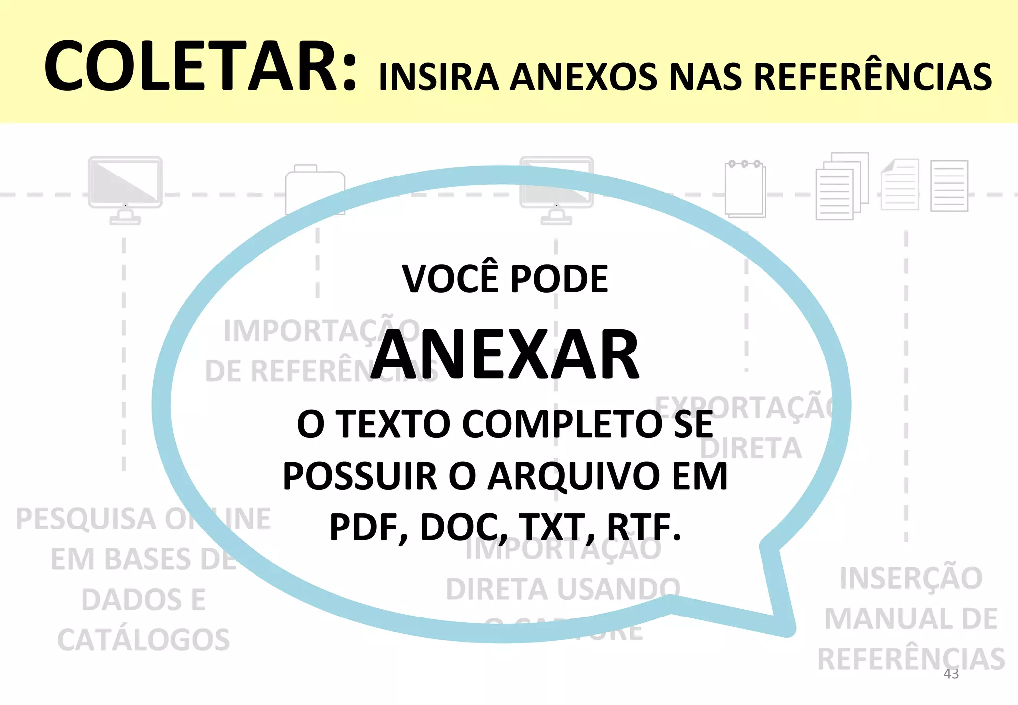 43	
  
PESQUISA	
  ONLINE	
  
EM	
  BASES	
  DE	
  
DADOS	
  E	
  
CATÁLOGOS	
  
INSERÇÃO	
  
MANUAL	
  DE	
  
REFERÊNCIAS	
  
IMPORTAÇÃO	
  
DIRETA	
  USANDO	
  
O	
  CAPTURE	
  
IMPORTAÇÃO	
  
DE	
  REFERÊNCIAS	
  
EXPORTAÇÃO	
  
DIRETA	
  
COLETAR:	
  INSIRA	
  ANEXOS	
  NAS	
  REFERÊNCIAS	
  
	
  
VOCÊ	
  PODE	
  	
  
ANEXAR	
  	
  
O	
  TEXTO	
  COMPLETO	
  SE	
  
POSSUIR	
  O	
  ARQUIVO	
  EM	
  	
  
PDF,	
  DOC,	
  TXT,	
  RTF.	
  
 