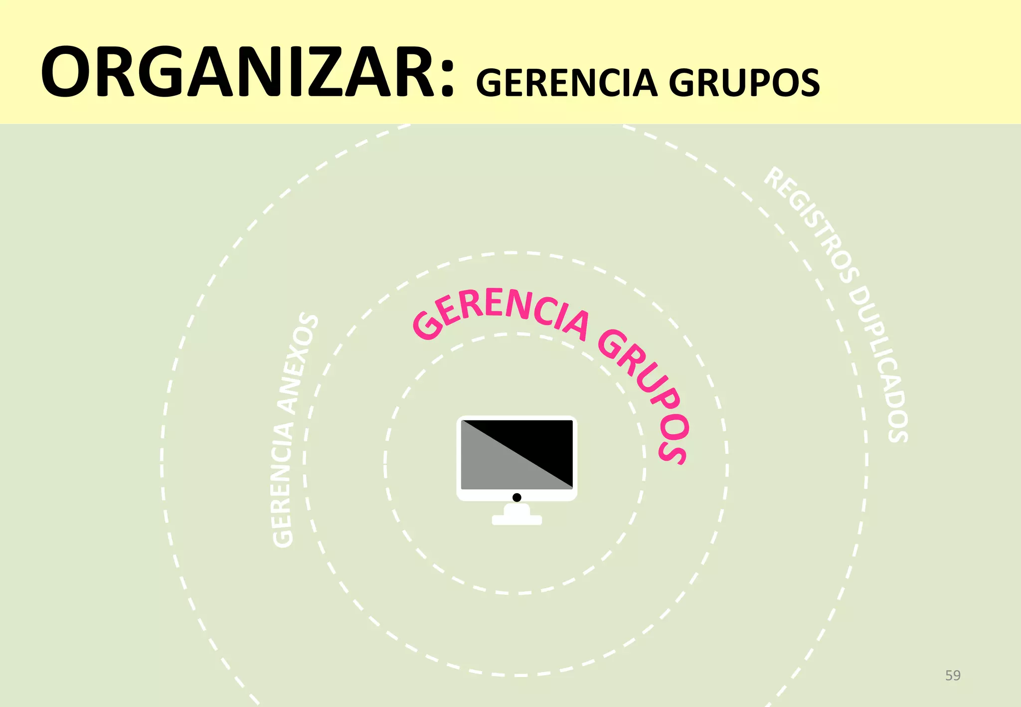 59	
  59	
  
ORGANIZAR:	
  GERENCIA	
  GRUPOS	
  
 
