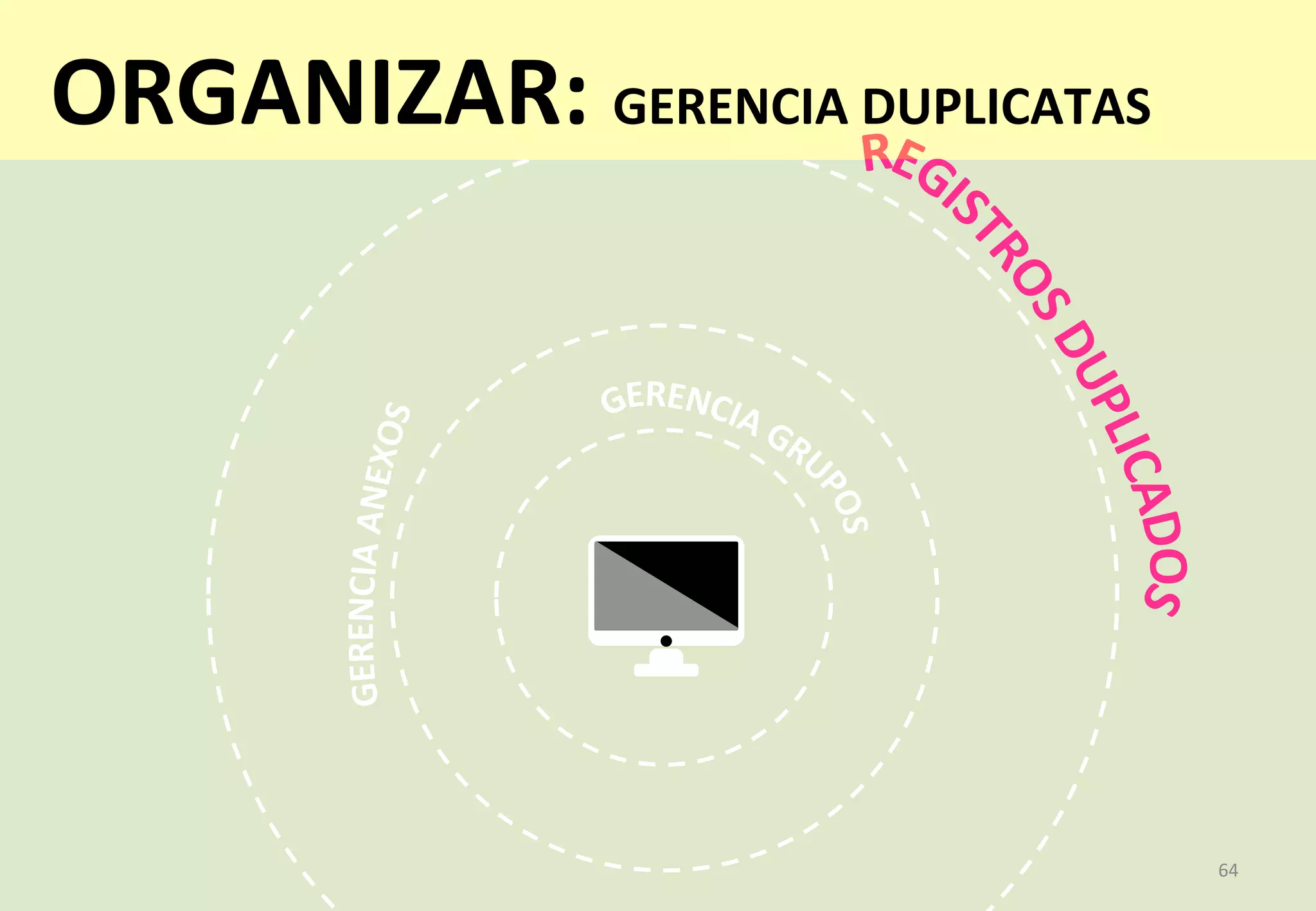 64	
  64	
  
ORGANIZAR:	
  GERENCIA	
  DUPLICATAS	
  
 