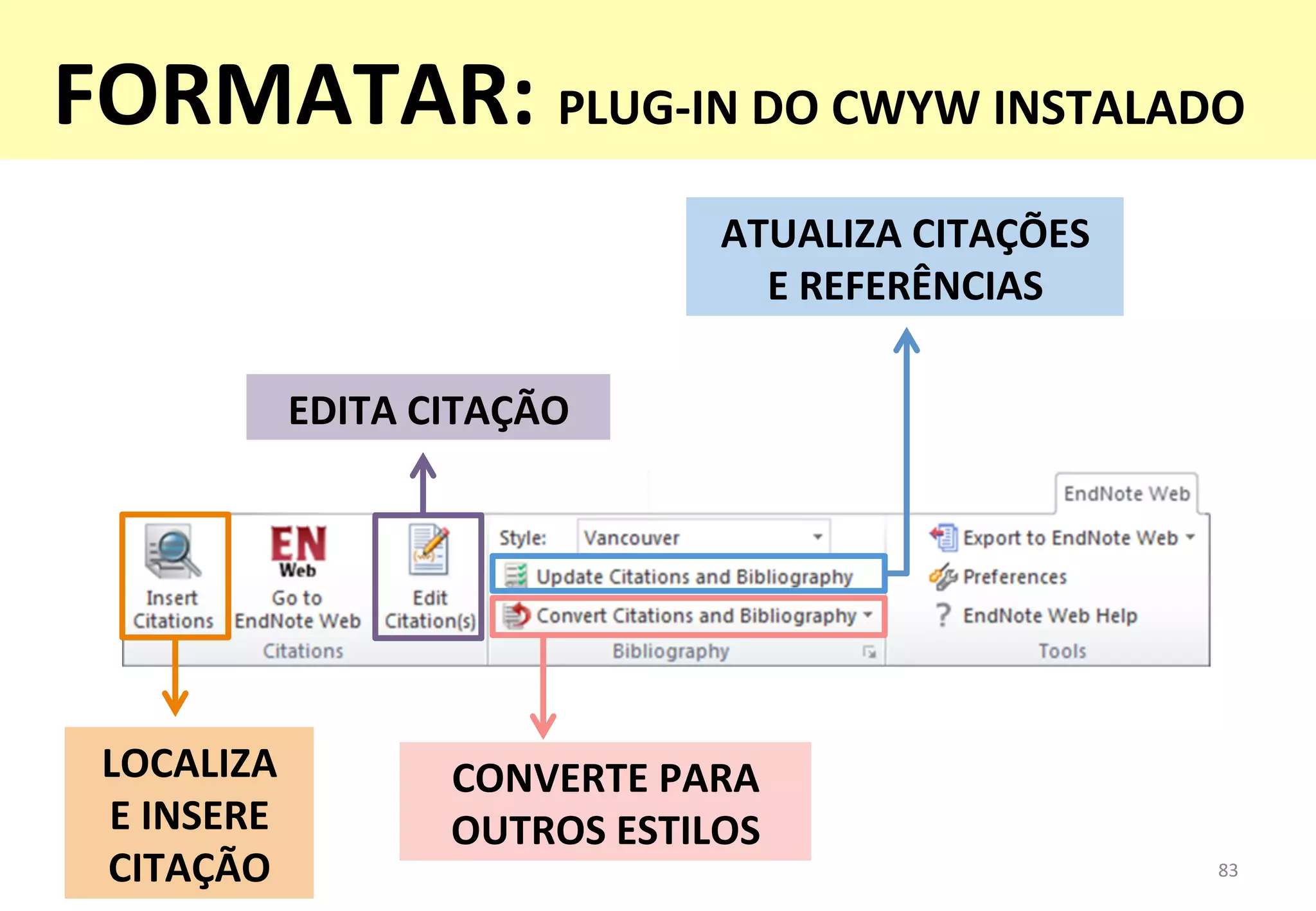 LOCALIZA	
  	
  
E	
  INSERE	
  
CITAÇÃO	
  
EDITA	
  CITAÇÃO	
  
CONVERTE	
  PARA	
  
OUTROS	
  ESTILOS	
  
ATUALIZA	
  CITAÇÕES	
  	
  
E	
  REFERÊNCIAS	
  
83	
  
FORMATAR:	
  PLUG-­‐IN	
  DO	
  CWYW	
  INSTALADO	
  
 