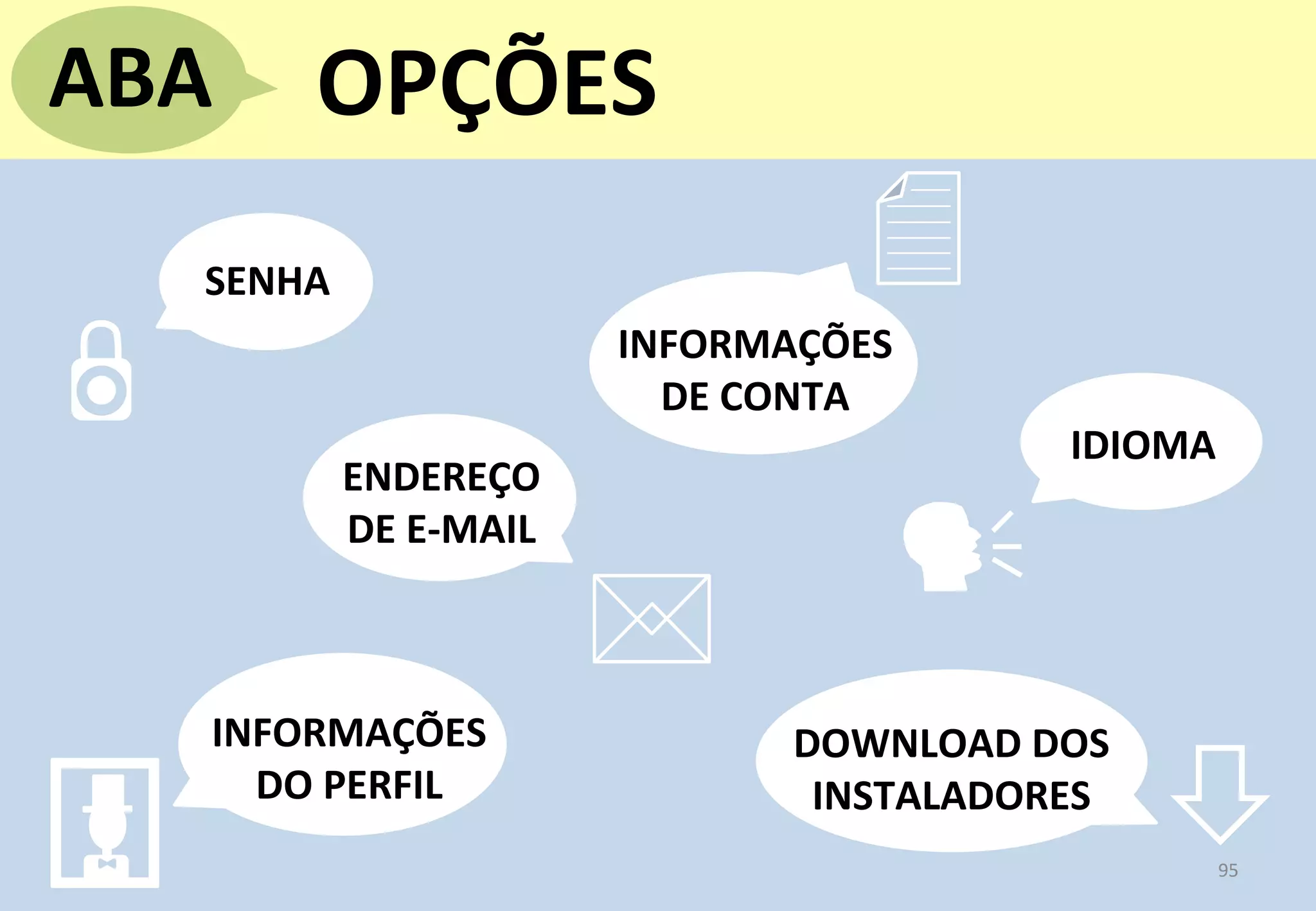 SENHA	
  
ENDEREÇO	
  	
  
DE	
  E-­‐MAIL	
  
INFORMAÇÕES	
  
DO	
  PERFIL	
  
IDIOMA	
  
DOWNLOAD	
  DOS	
  
INSTALADORES	
  
INFORMAÇÕES	
  
DE	
  CONTA	
  
95	
  
OPÇÕES	
  ABA	
  
 