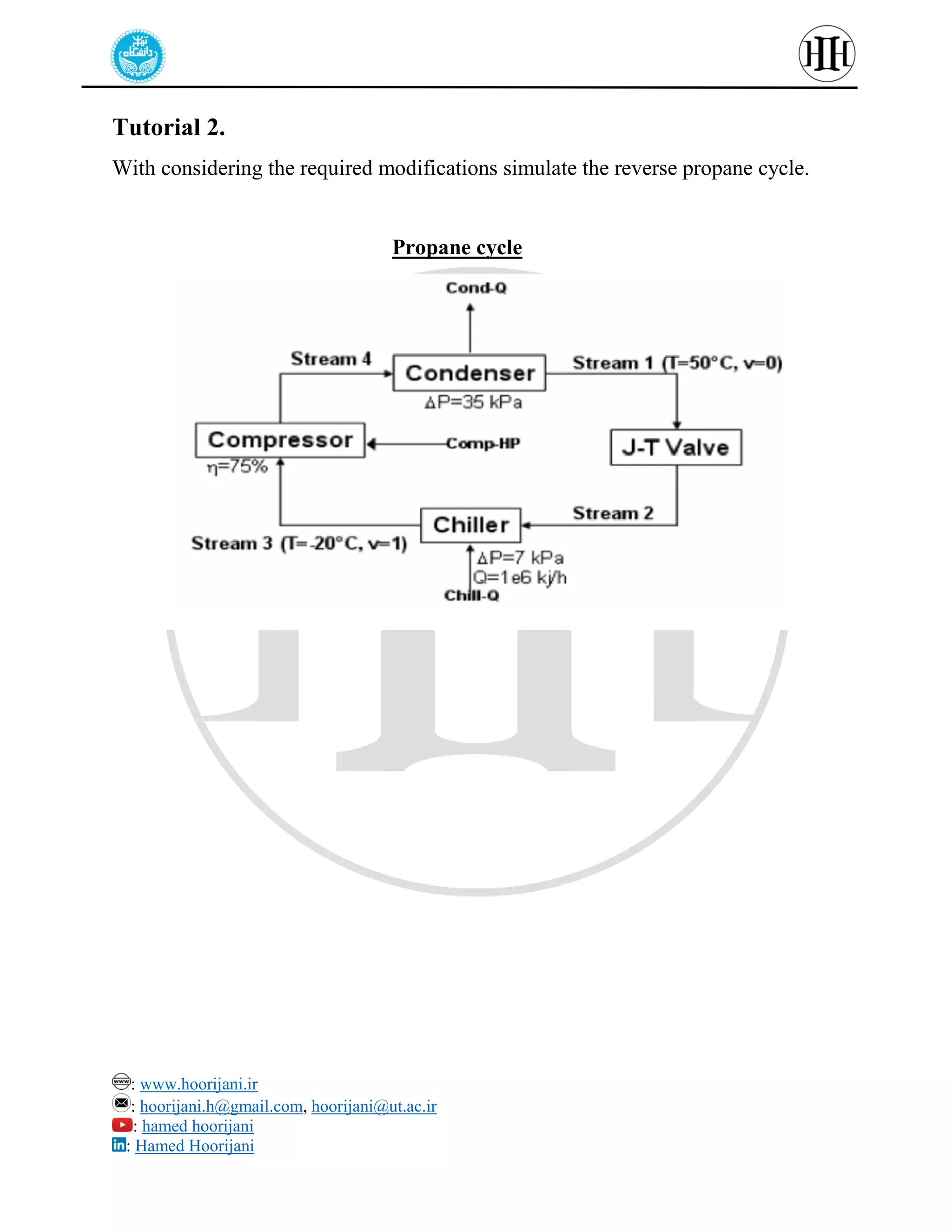 : www.hoorijani.ir
: hoorijani.h@gmail.com, hoorijani@ut.ac.ir
: hamed hoorijani
: Hamed Hoorijani
Tutorial 2.
With considering the required modifications simulate the reverse propane cycle.
Propane cycle
 
