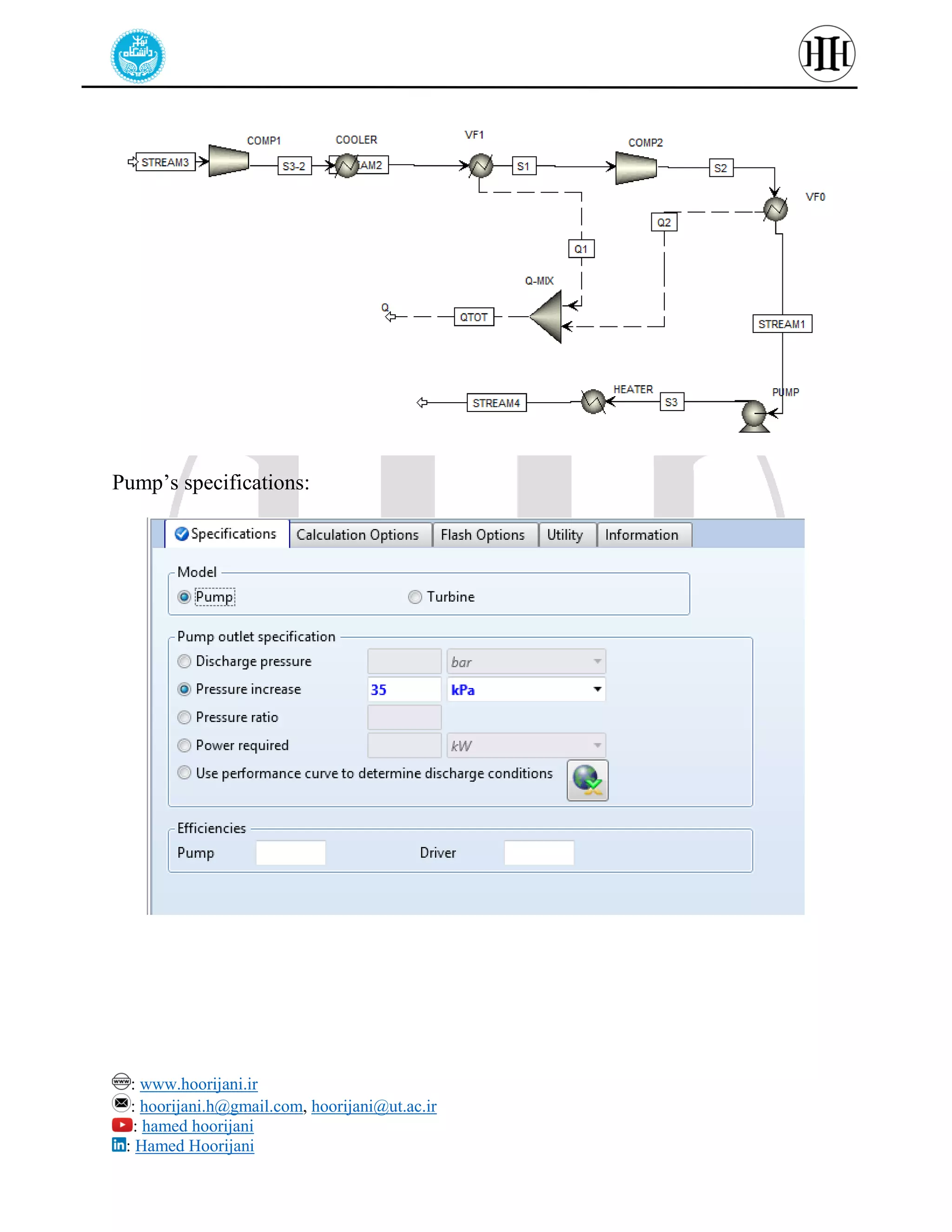 : www.hoorijani.ir
: hoorijani.h@gmail.com, hoorijani@ut.ac.ir
: hamed hoorijani
: Hamed Hoorijani
Pump’s specifications:
 