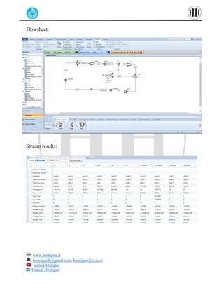 : www.hoorijani.ir
: hoorijani.h@gmail.com, hoorijani@ut.ac.ir
: hamed hoorijani
: Hamed Hoorijani
Flowsheet:
Stream results:
 