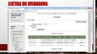 LISTAS DE USUARIOS