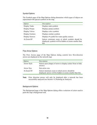 Tutorial epanet | PDF