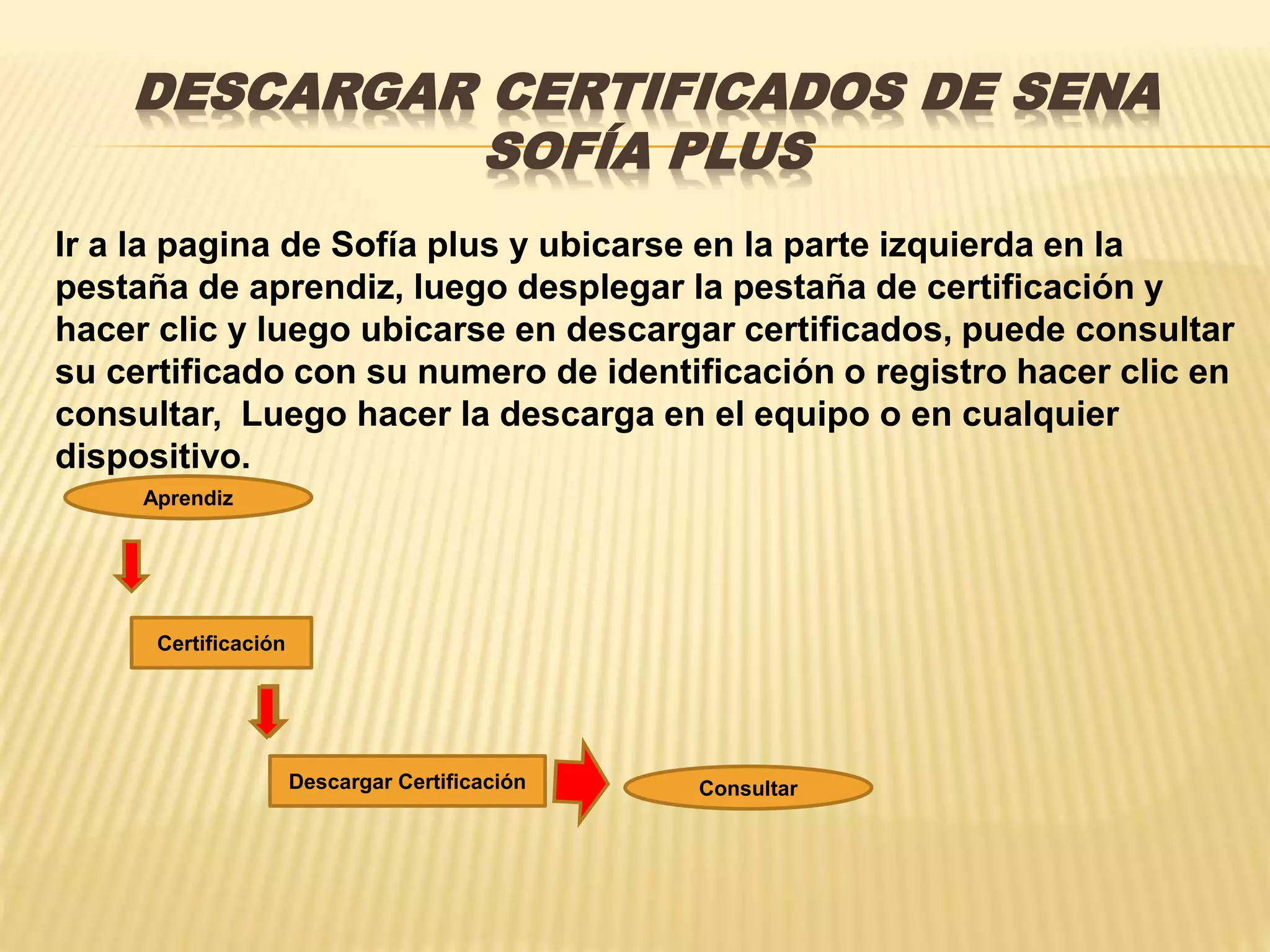 DESCARGAR CERTIFICADOS DE SENA
SOFÍA PLUS
Ir a la pagina de Sofía plus y ubicarse en la parte izquierda en la
pestaña de aprendiz, luego desplegar la pestaña de certificación y
hacer clic y luego ubicarse en descargar certificados, puede consultar
su certificado con su numero de identificación o registro hacer clic en
consultar, Luego hacer la descarga en el equipo o en cualquier
dispositivo.
Aprendiz
Certificación
Descargar Certificación Consultar
 