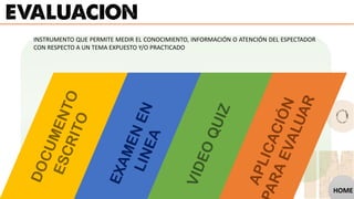 INSTRUMENTO QUE PERMITE MEDIR EL CONOCIMIENTO, INFORMACIÓN O ATENCIÓN DEL ESPECTADOR
CON RESPECTO A UN TEMA EXPUESTO Y/O PRACTICADO
HOME
 