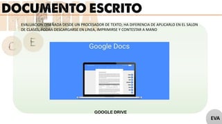 EVALUACION DISEÑADA DESDE UN PROCESADOR DE TEXTO; HA DIFERENCIA DE APLICARLO EN EL SALON
DE CLASES, PODRÁ DESCARGARSE EN LINEA, IMPRIMIRSE Y CONTESTAR A MANO
GOOGLE DRIVE
EVA
 