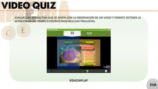 EVALUACIÓN INTERACTIVA QUE SE APOYA CON LA OBSERVACIÓN DE UN VIDEO Y PERMITE DETENER LA
ATENCIÓN EN UN TIEMPO ESPECIFICO PARA REALIZAR PREGUNTAS.
EDUCAPLAY
EVA
 