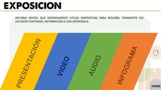RECURSO DIGITAL QUE GENERALMENTE UTILIZA DIAPOSITIVAS PARA RESUMIR, TRANSMITIR Y/O
DIFUNDIR CONTENIDO, INFORMACIÓN O UNA EXPERIENCIA
HOME
 