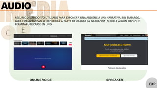 RECURSO DISEÑADO Y/O UTILIZADO PARA EXPONER A UNA AUDIENCIA UNA NARRATIVA; SIN EMBARGO,
PARA ESTA ACTIVIDAD SE REQUERIRÁ A PARTE DE GRABAR LA NARRACIÓN, SUBIRLA ALGÚN SITIO QUE
PERMITA PUBLICARSE EN LINEA
ONLINE VOICE SPREAKER
EXP
 