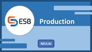 Production
MULAI
 