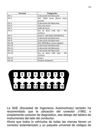 104
La SAE (Sociedad de Ingenieros Automotrices) también ha
recomendado que la ubicación del conector J1962, o
simplemente conector de diagnóstico, sea debajo del tablero de
instrumentos del lado del conductor.
Ahora que todos lo vehículos de todas las marcas tienen un
conector estandarizado y un paquete universal de códigos de
 