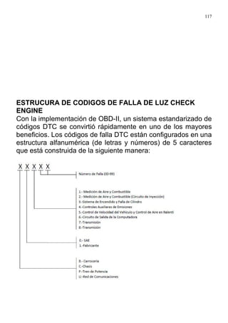 117
ESTRUCURA DE CODIGOS DE FALLA DE LUZ CHECK
ENGINE
Con la implementación de OBD-II, un sistema estandarizado de
códigos DTC se convirtió rápidamente en uno de los mayores
beneficios. Los códigos de falla DTC están configurados en una
estructura alfanumérica (de letras y números) de 5 caracteres
que está construida de la siguiente manera:
 