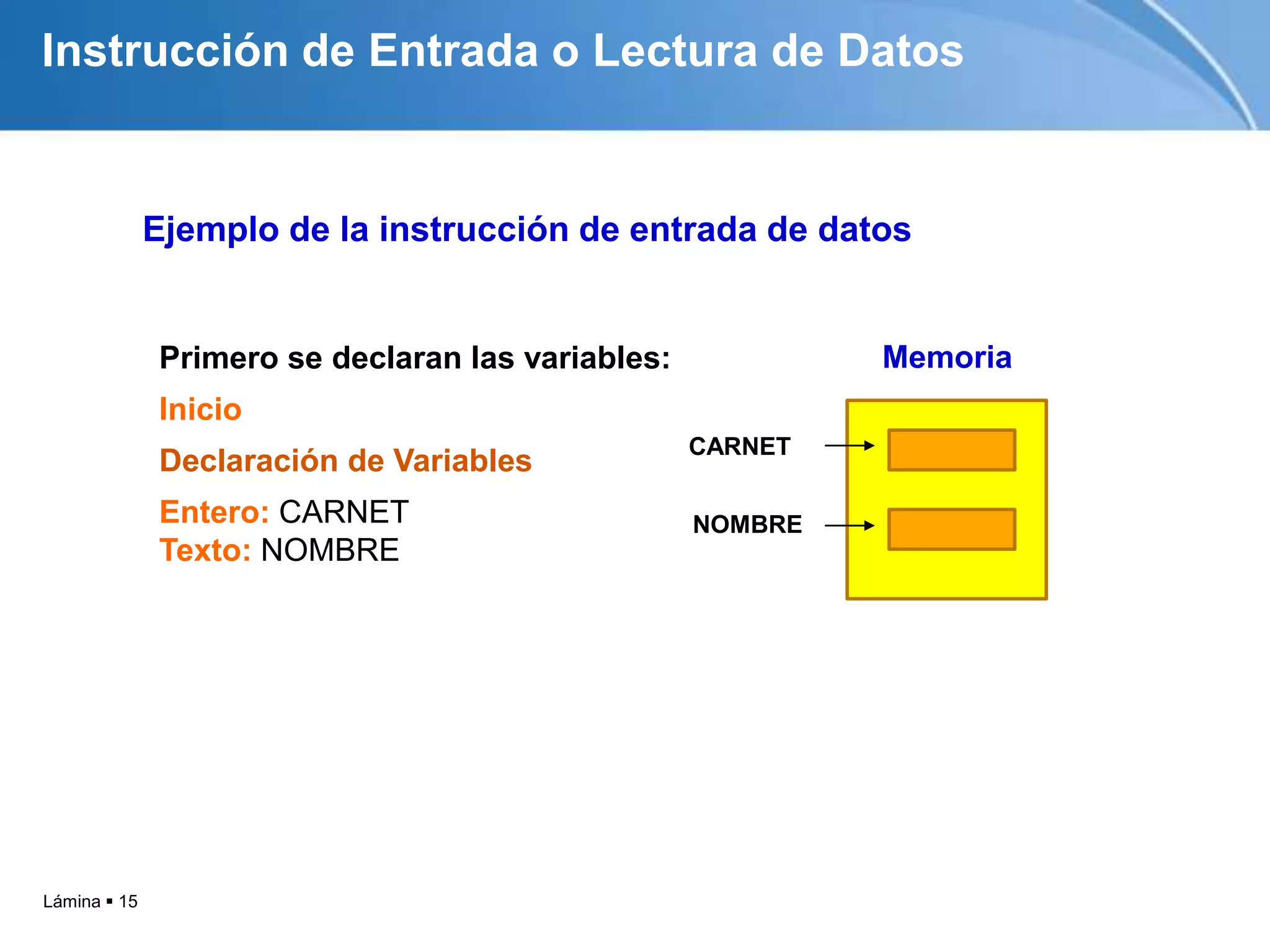 Instrucción de Entrada o Lectura de Datos


              Ejemplo de la instrucción de entrada de datos


              Primero se declaran las variables:            Memoria
              Inicio
                                                   CARNET
              Declaración de Variables
              Entero: CARNET                       NOMBRE
              Texto: NOMBRE




Lámina  15
 