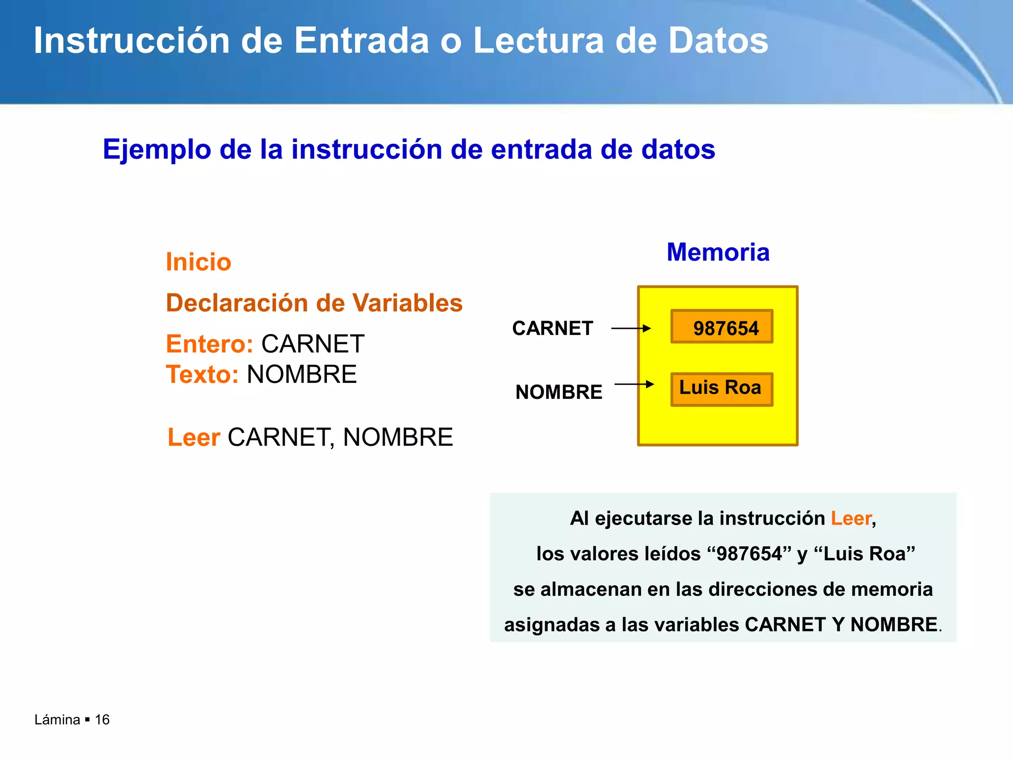 Instrucción de Entrada o Lectura de Datos

         Ejemplo de la instrucción de entrada de datos


              Inicio                                     Memoria

              Declaración de Variables
                                         CARNET             987654
              Entero: CARNET
              Texto: NOMBRE                                Luis Roa
                                          NOMBRE

              Leer CARNET, NOMBRE


                                               Al ejecutarse la instrucción Leer,
                                            los valores leídos “987654” y “Luis Roa”
                                         se almacenan en las direcciones de memoria
                                         asignadas a las variables CARNET Y NOMBRE.



Lámina  16
 