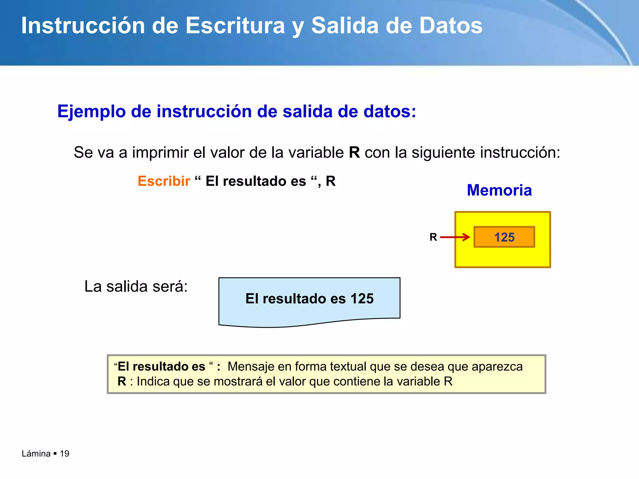 Instrucción de Escritura y Salida de Datos


        Ejemplo de instrucción de salida de datos:

              Se va a imprimir el valor de la variable R con la siguiente instrucción:
                       Escribir “ El resultado es “, R
                                                                                     Memoria

                                                                             R         125



               La salida será:
                                           El resultado es 125



                   “El resultado es “ : Mensaje en forma textual que se desea que aparezca
                    R : Indica que se mostrará el valor que contiene la variable R




Lámina  19
 