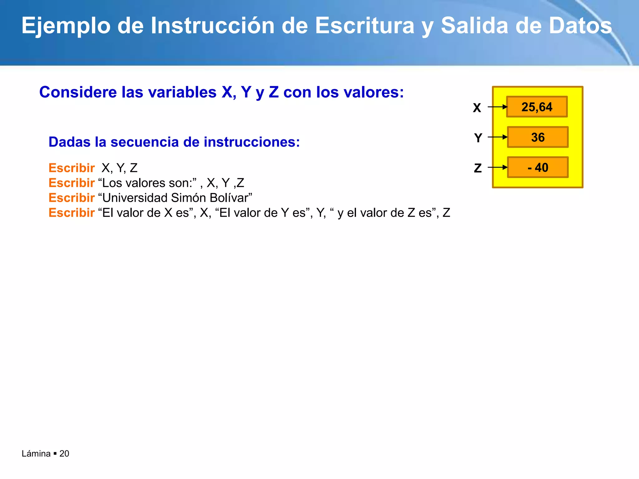 Ejemplo de Instrucción de Escritura y Salida de Datos

    Considere las variables X, Y y Z con los valores:
                                                                                        X   25,64

      Dadas la secuencia de instrucciones:                                              Y    36
                                                                                             36
      Escribir X, Y, Z                                                                  Z   - 40
      Escribir “Los valores son:” , X, Y ,Z
      Escribir “Universidad Simón Bolívar”
      Escribir “El valor de X es”, X, “El valor de Y es”, Y, “ y el valor de Z es”, Z




Lámina  20
 