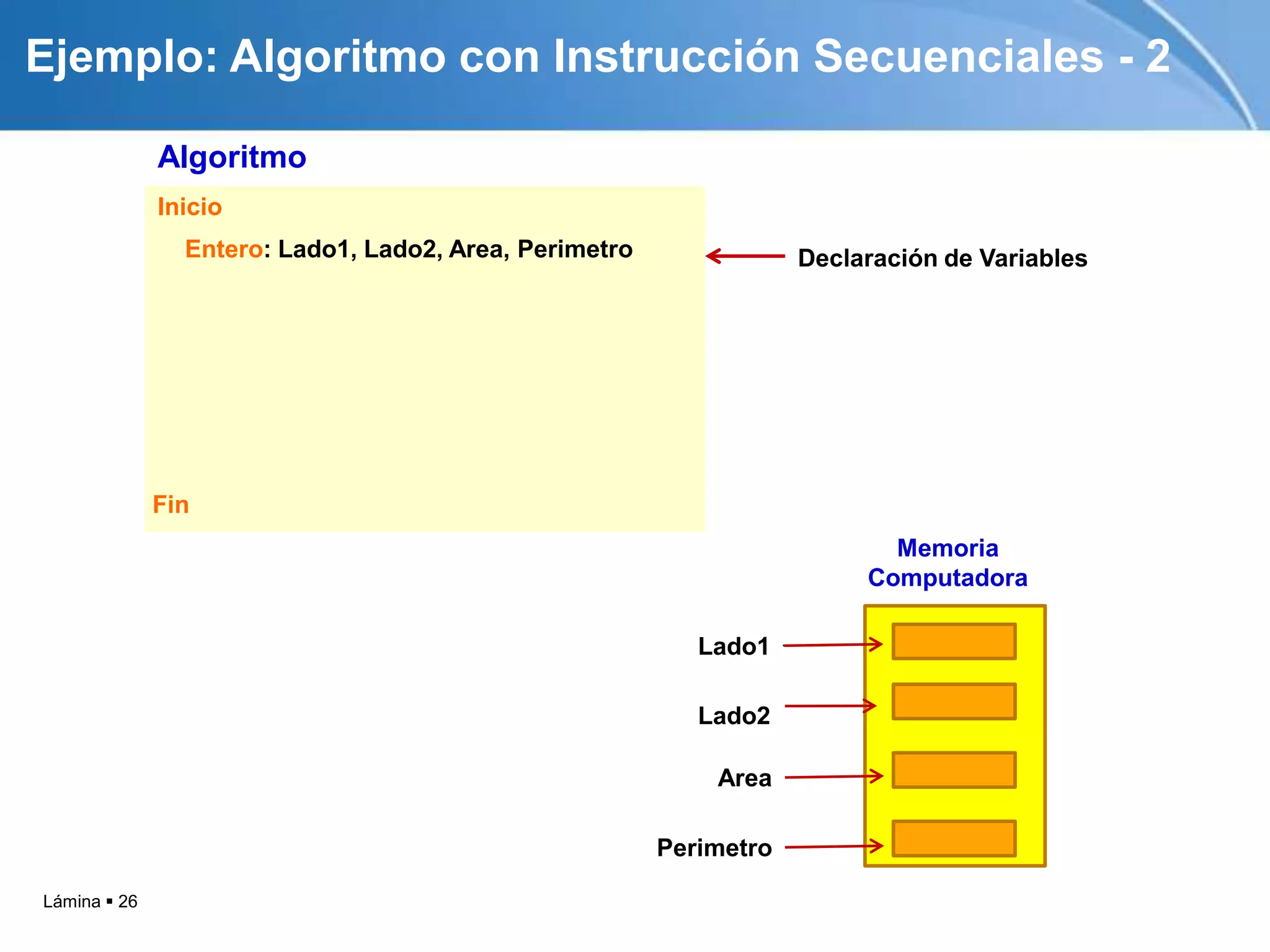 Ejemplo: Algoritmo con Instrucción Secuenciales - 2

              Algoritmo
              Inicio
                Entero: Lado1, Lado2, Area, Perimetro               Declaración de Variables




              Fin
                                                                           Memoria
                                                                         Computadora

                                                           Lado1

                                                           Lado2

                                                            Area

                                                        Perimetro

Lámina  26
 