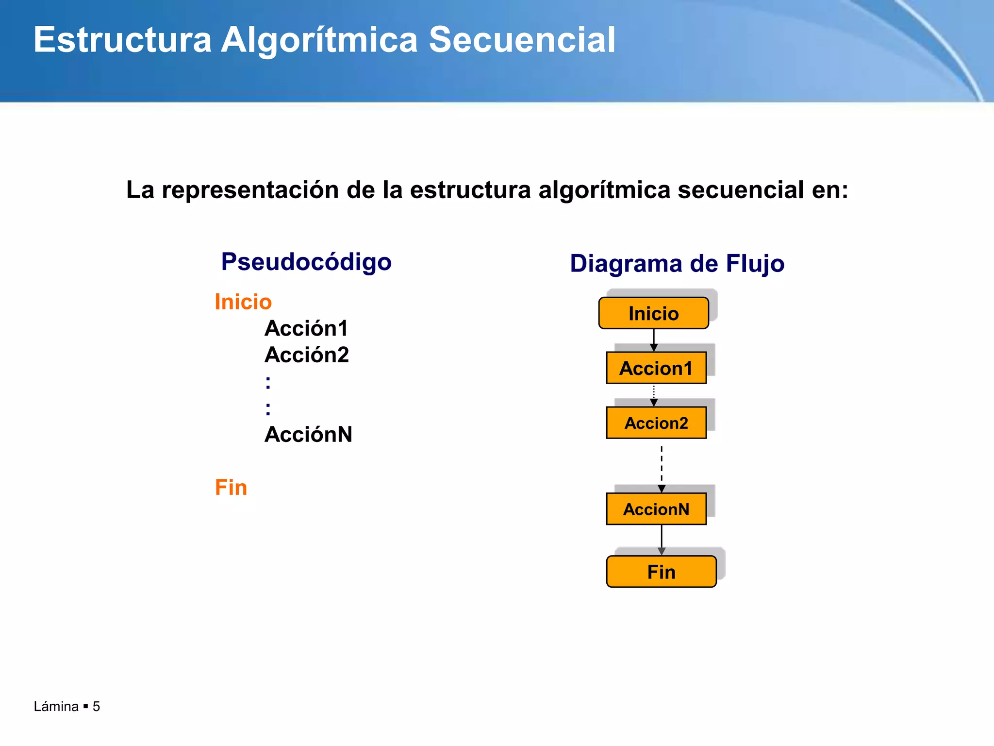 Estructura Algorítmica Secuencial



             La representación de la estructura algorítmica secuencial en:

                     Pseudocódigo                 Diagrama de Flujo
                    Inicio                             Inicio
                         Acción1
                         Acción2
                                                      Accion1
                         :
                         :
                                                       Accion2
                         AcciónN

                    Fin
                                                      AccionN


                                                         Fin




Lámina  5
 