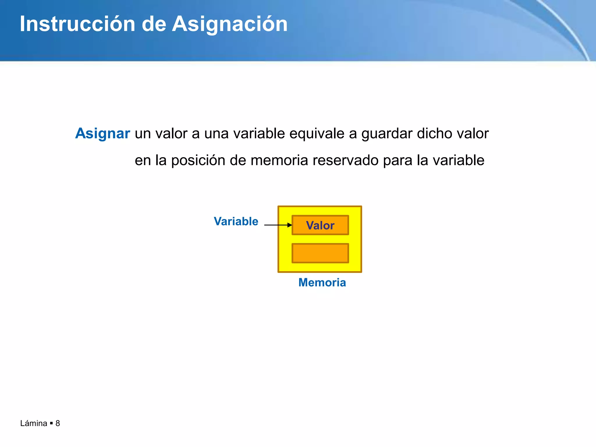 Instrucción de Asignación



             Asignar un valor a una variable equivale a guardar dicho valor
                     en la posición de memoria reservado para la variable



                                 Variable      Valor



                                              Memoria




Lámina  8
 