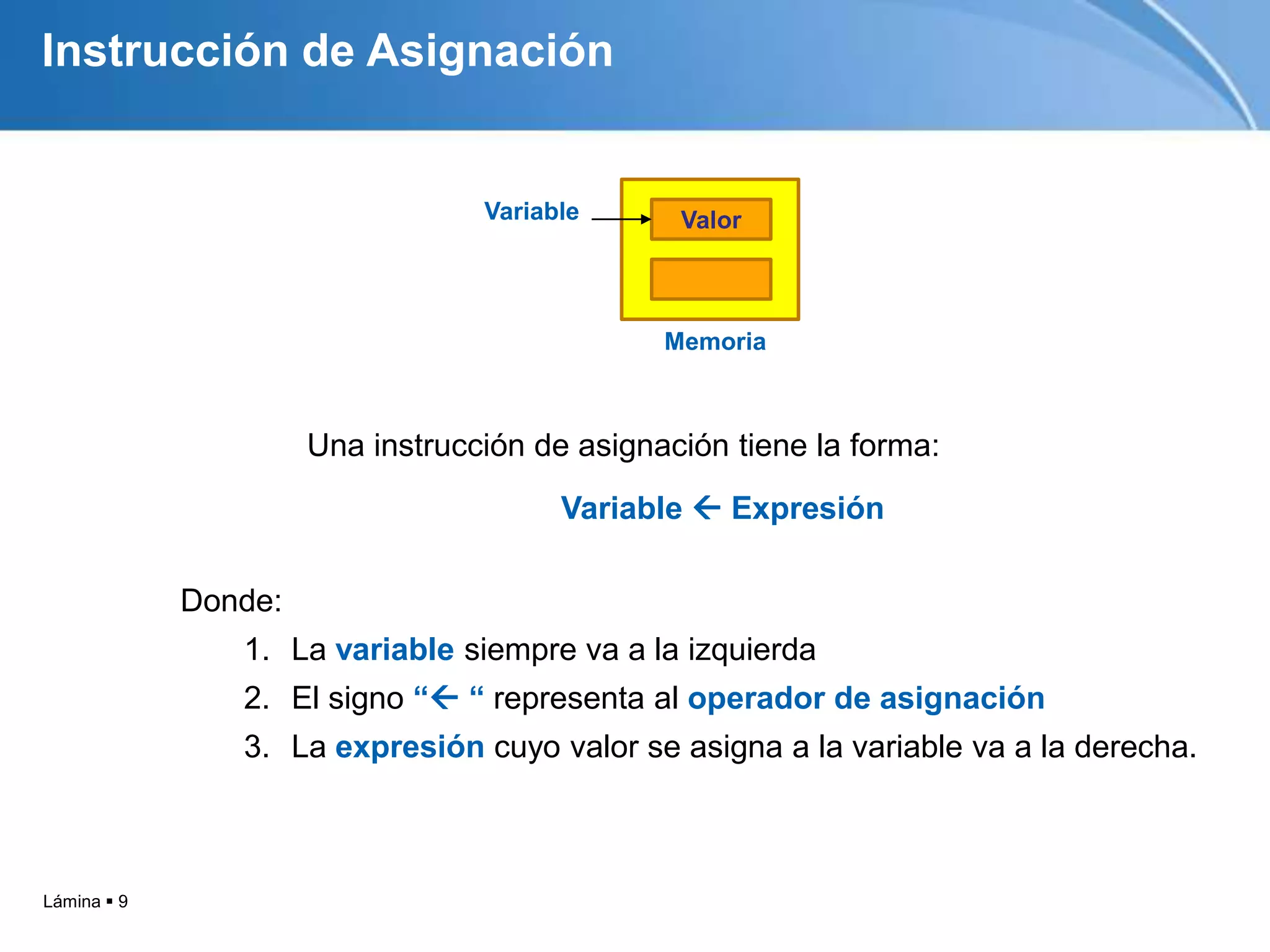 Instrucción de Asignación


                                  Variable      Valor



                                               Memoria



                      Una instrucción de asignación tiene la forma:
                                        Variable  Expresión

             Donde:
                1. La variable siempre va a la izquierda
                2. El signo “ “ representa al operador de asignación
                3. La expresión cuyo valor se asigna a la variable va a la derecha.



Lámina  9
 