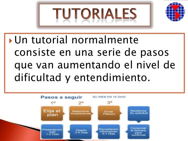 ¿Cómo Funciona Un Tutorial _ Cómo hacer un tutorial en video: guía paso ...