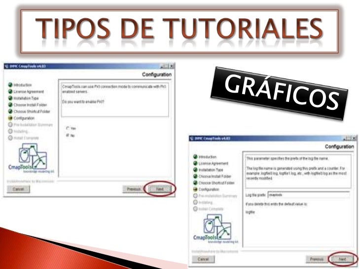 Resultado de imagen para CLASIFICACION DE TUTORIALES