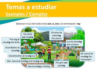 Temas a estudiar
- ing ending / Terminación -ing
1. Regla general
2. Verbos terminados en
-e
3. Verbos terminados en
consonante + vocal +
consonante
Se agrega -ing
Si un verbo termina en -e
ésta se suprime y se
agrega -ing
Si un verbo termina en la
combinación de una
consonante + vocal +
consonante, se dobla la
consonante final y se
agrega -ing.
Ejemplos:
• Play – Playing
• Wear – Wearing
Ejemplos:
• Dance – Dancing
• Write – Writing
Ejemplos:
• Get – Getting
• Begin – Beginning
¿Cómo se le debe agregar la terminación –ing al verbo?
 