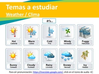 Temas a estudiar
Seasons of the year / Estaciones del año
Para oír pronunciación: https://translate.google.com/, click en el icono de audio
¿Cuál estación es tu favorita?
Winter=
invierno
Summer=
verano
Autumn=
otoño
Spring=
primavera
 
