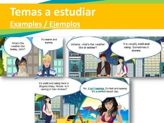 Temas a estudiar
Weather / Clima
It’s…
Para oír pronunciación: https://translate.google.com/, click en el icono de audio
 