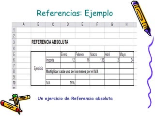 Referencias: Ejemplo




Un ejercicio de Referencia absoluta
 