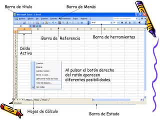 Barra de título                Barra de Menús




                   Barra de Referencia       Barra de herramientas

        Celda
        Activa



                               Al pulsar el botón derecho
                               del ratón aparecen
                               diferentes posibilidades.




            Hojas de Cálculo
                                           Barra de Estado
 