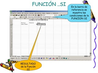 FUNCIÓN ..SI    En la barra de
                          referencia se
                           muestra las
                        condiciones de la
                         FUNCION SI




RESULTADO
de la Función
      SI
 