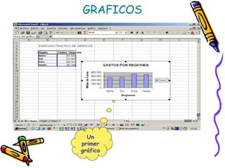GRAFICOS




  Un
primer
gráfico
 