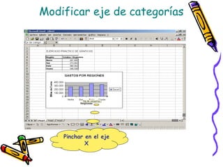 Modificar eje de categorías




    Pinchar en el eje
            X
 