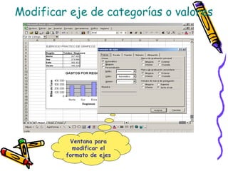Modificar eje de categorías o valores




          Ventana para
           modificar el
         formato de ejes
 