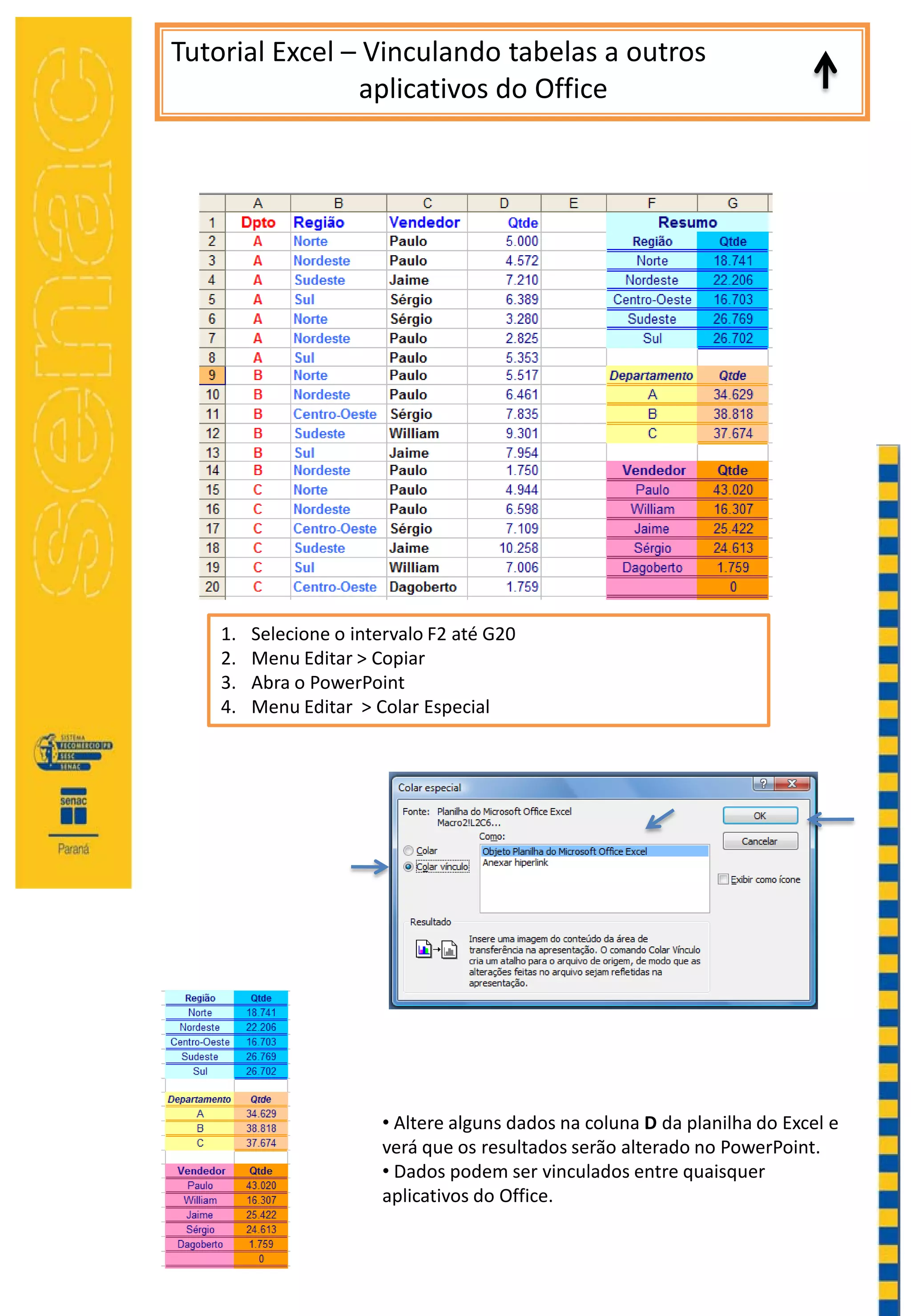 Tutorial Excel – Vinculando tabelas a outros
aplicativos do Office
1. Selecione o intervalo F2 até G20
2. Menu Editar > Copiar
3. Abra o PowerPoint
4. Menu Editar > Colar Especial
• Altere alguns dados na coluna D da planilha do Excel e
verá que os resultados serão alterado no PowerPoint.
• Dados podem ser vinculados entre quaisquer
aplicativos do Office.
 
