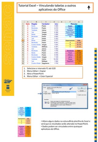 Tutorial Excel – Vinculando tabelas a outros
aplicativos do Office
1. Selecione o intervalo F2 até G20
2. Menu Editar > Copiar
3. Abra o PowerPoint
4. Menu Editar > Colar Especial
• Altere alguns dados na coluna D da planilha do Excel e
verá que os resultados serão alterado no PowerPoint.
• Dados podem ser vinculados entre quaisquer
aplicativos do Office.
 