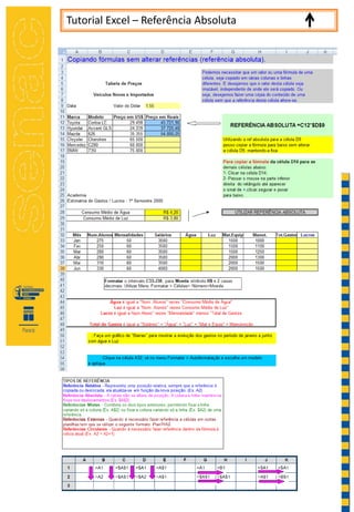 Tutorial Excel – Referência Absoluta
 