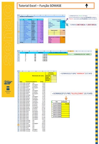 Tutorial Excel – Função SOMASE
 